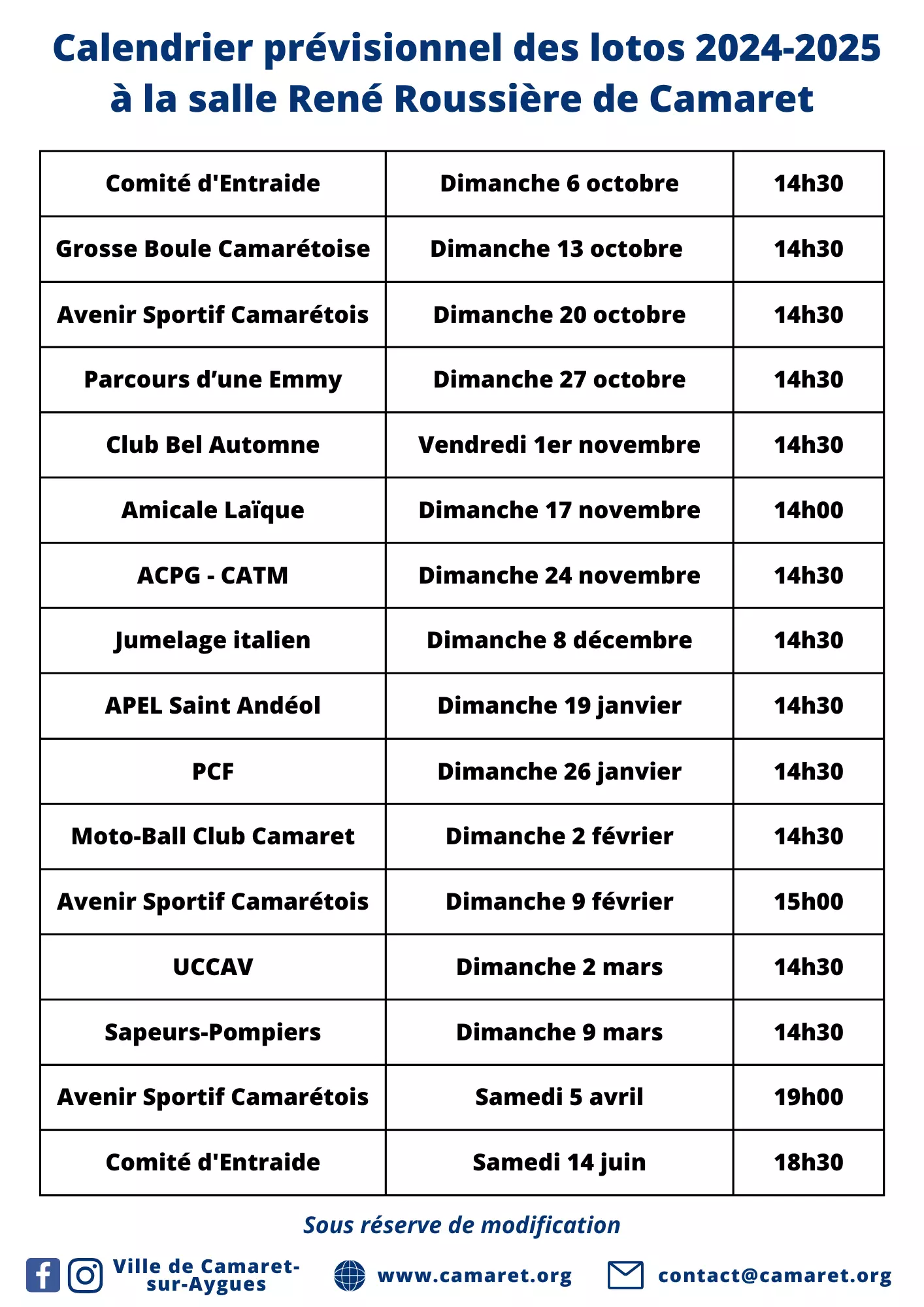 Calendrier prévisionnel des lotos 2024-2025 à la salle René Roussière de Camaret