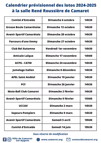 Calendrier prévisionnel des lotos 2024-2025 à la salle René Roussière de Camaret