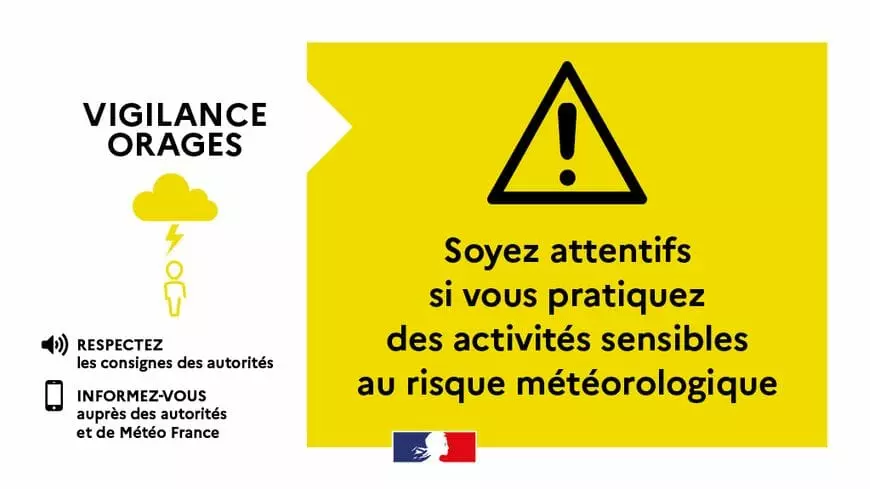 Alerte météo aux fortes pluies. Soyez prudents !